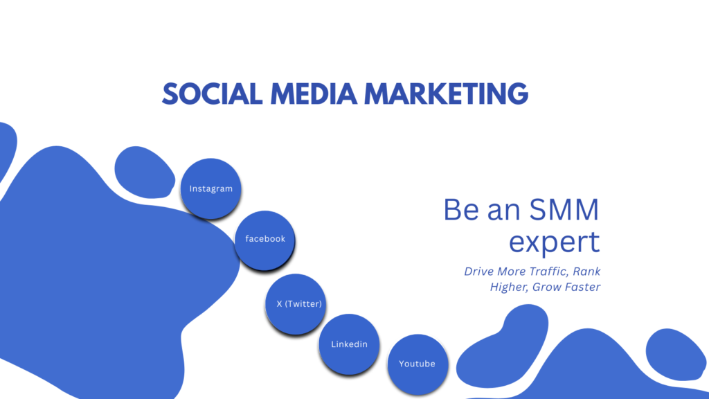 Image showing Social Media Marketing Tips