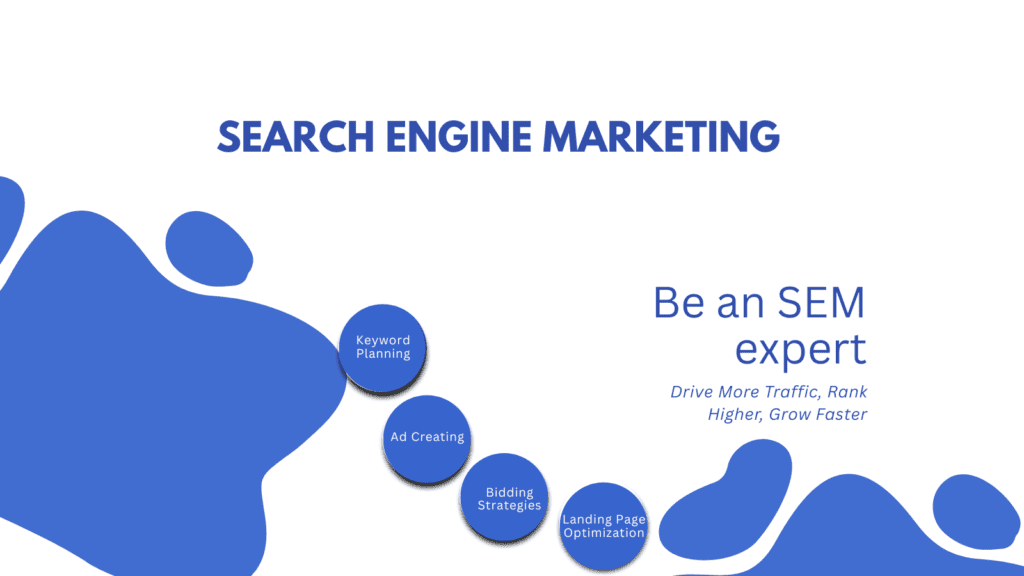Search Engine Marketing